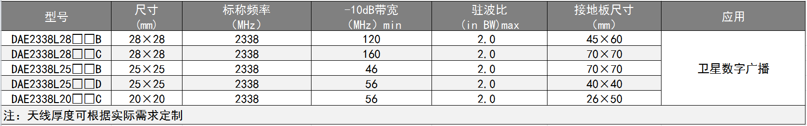 1523524595647886.png 3.png